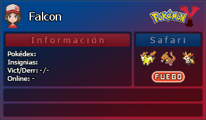 Tarjeta de DNASLAYER117