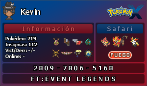 Tarjeta de Kevin Santiago Mamani M.